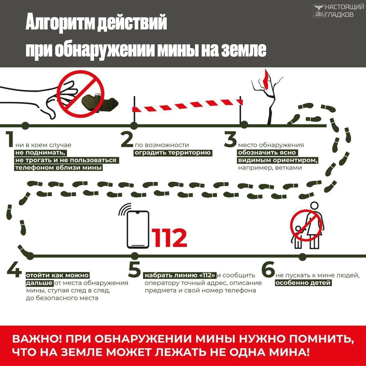 Осторожно, мины!.