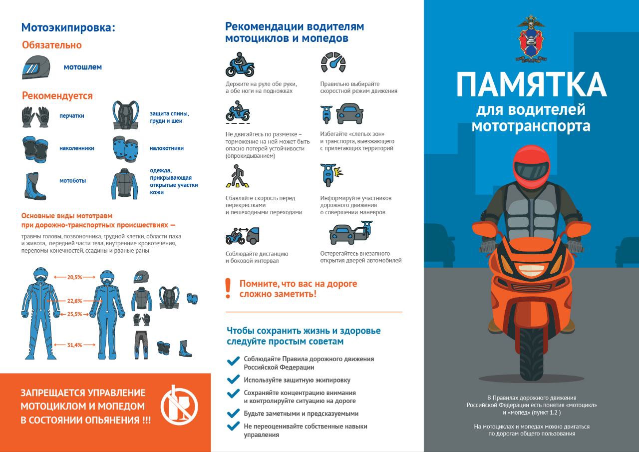 Правила дорожного движения.