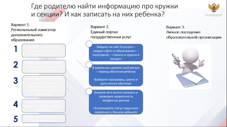 Мероприятия "Точки роста".